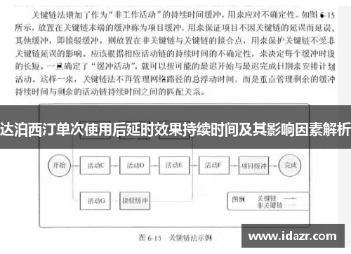 达泊西汀单次使用后延时效果持续时间及其影响因素解析