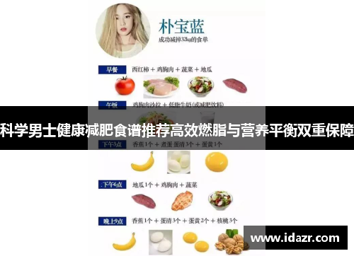 科学男士健康减肥食谱推荐高效燃脂与营养平衡双重保障